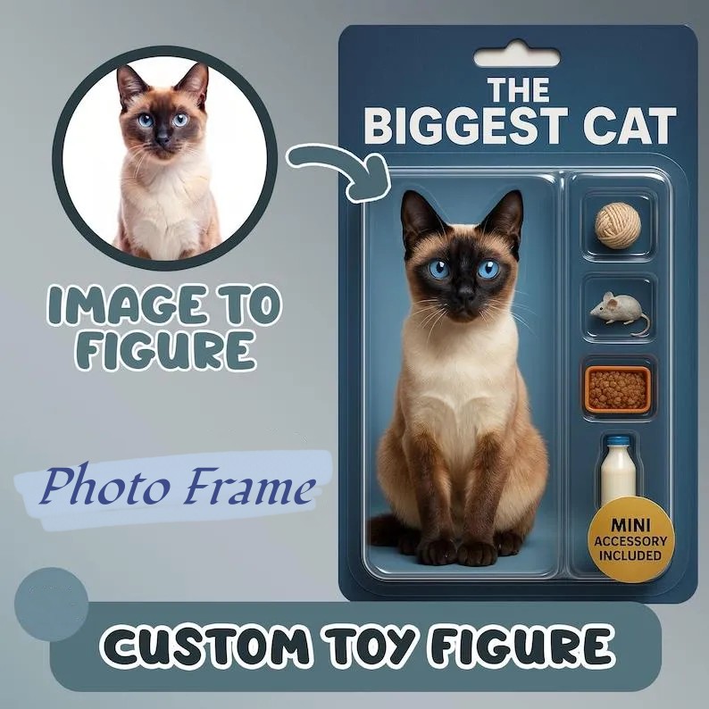 Fully Body Custom Action Figure Portraits | Personalized Toy Box Art | Custom Photo Frame Decorations | Pet Style