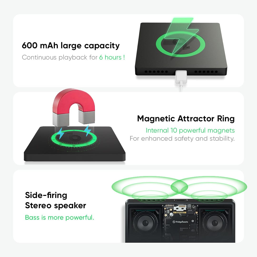 Custom Music & Photo Fridge Magnet FridgeBeats Pro Supports Bluetooth Connectivity - Image 2